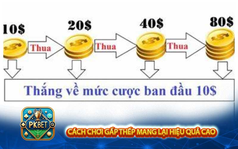 Cách chơi gấp thếp mang lại hiệu quả cao